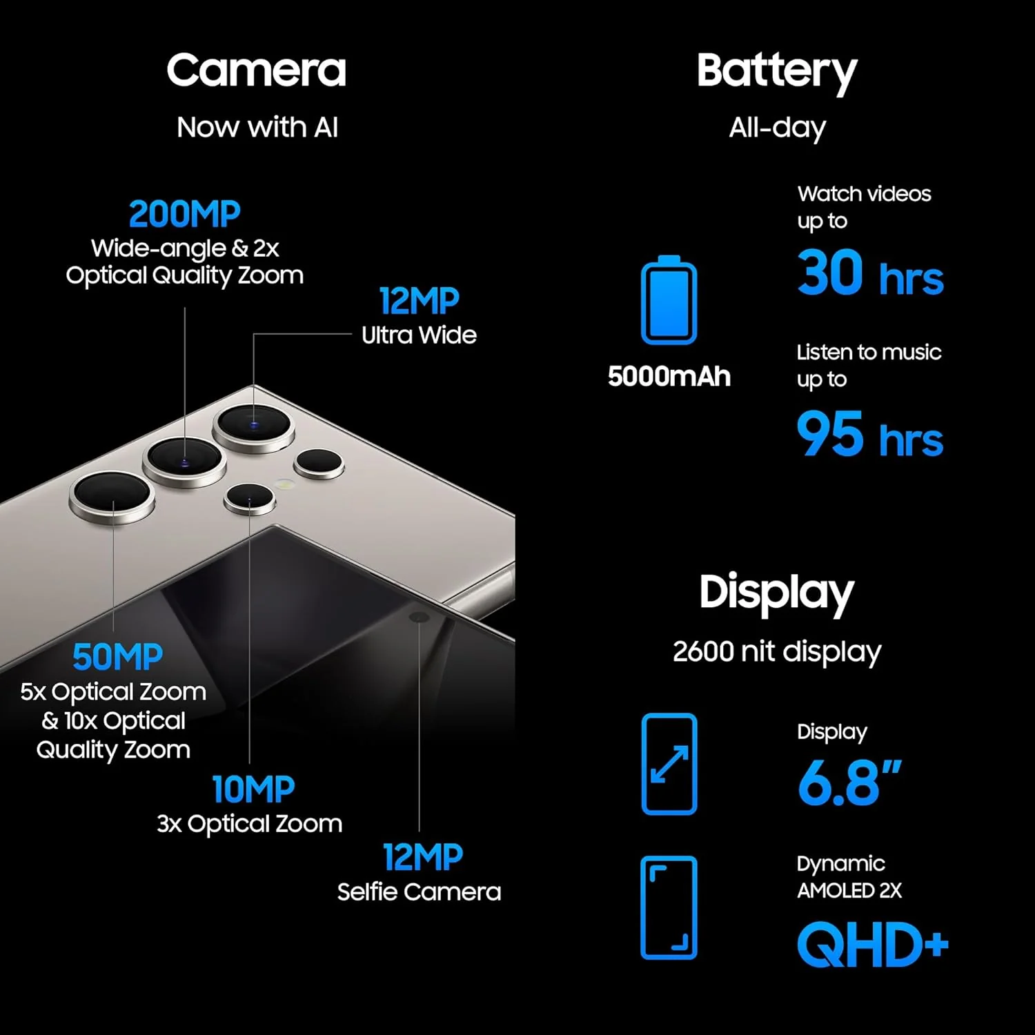 Samsung Galaxy S24 Ultra  12/256 GB - Image 18