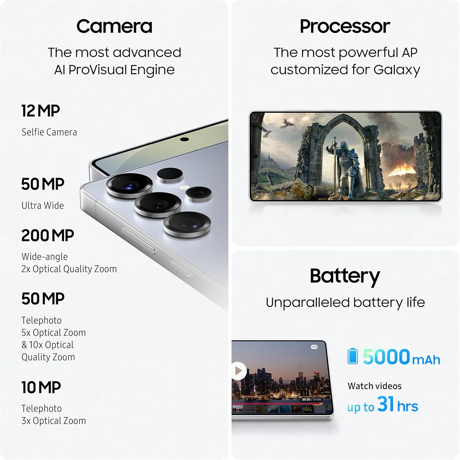 Samsung Galaxy S25 Ultra AI Phone, 256GB Storage, 12GB RAM - Image 9